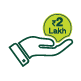 Personal Loan of Rs. 2 Lakh