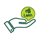 Personal Loan of Rs. 6 Lakh