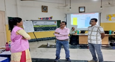 SMFG India Credit CSR Projects