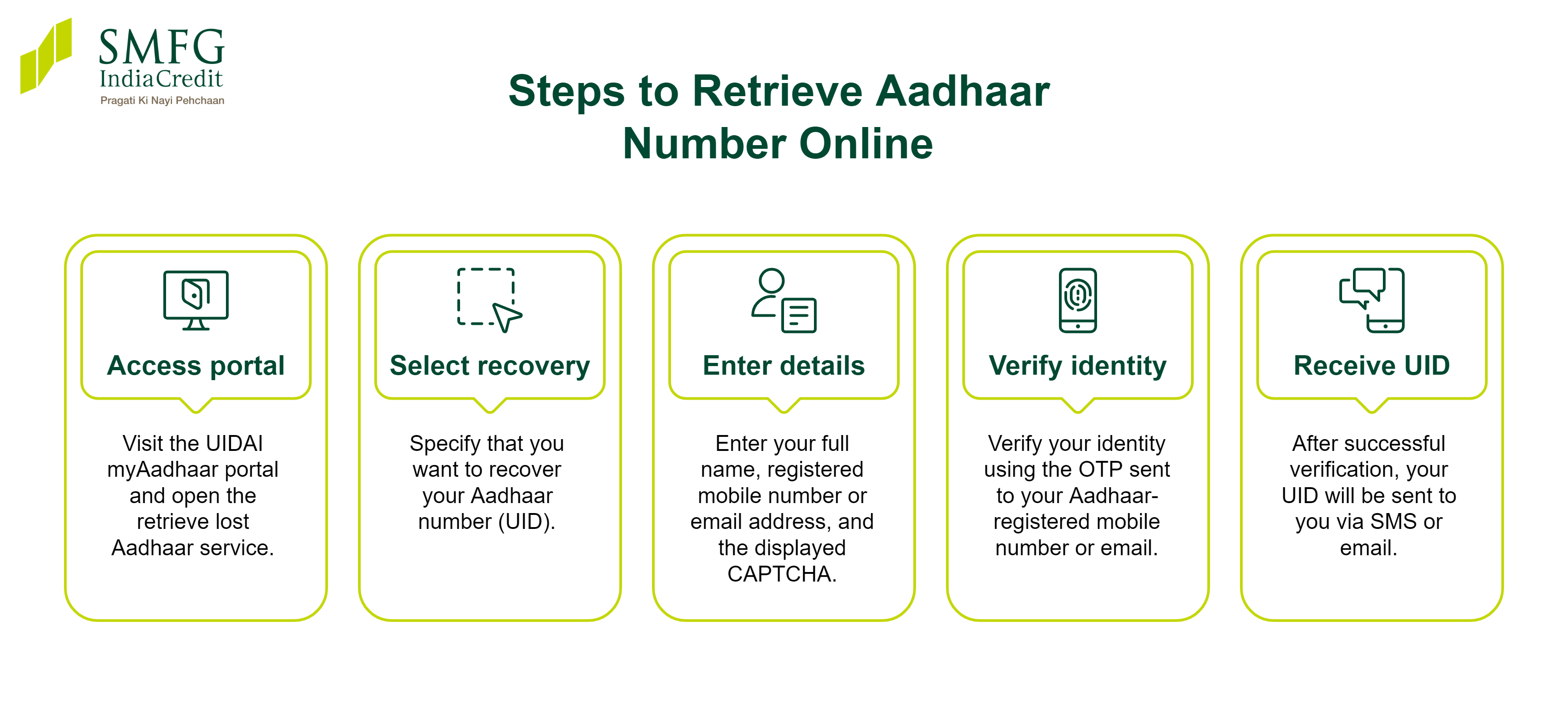 Tax Refund Delay in 2026? Causes and What You Can Do