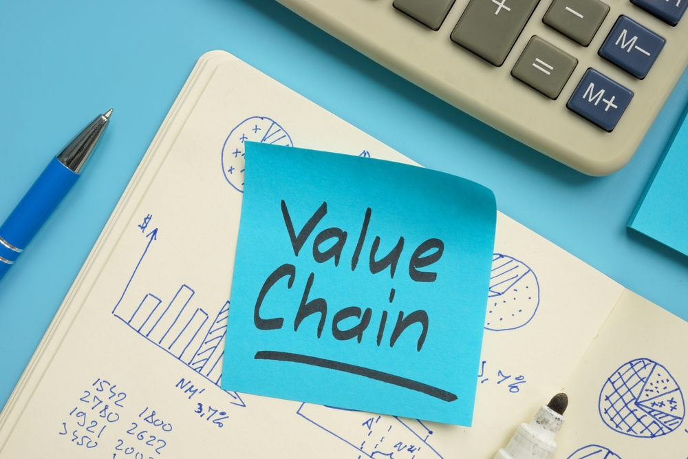 Value Chain: How does it help businesses gain a competitive edge?