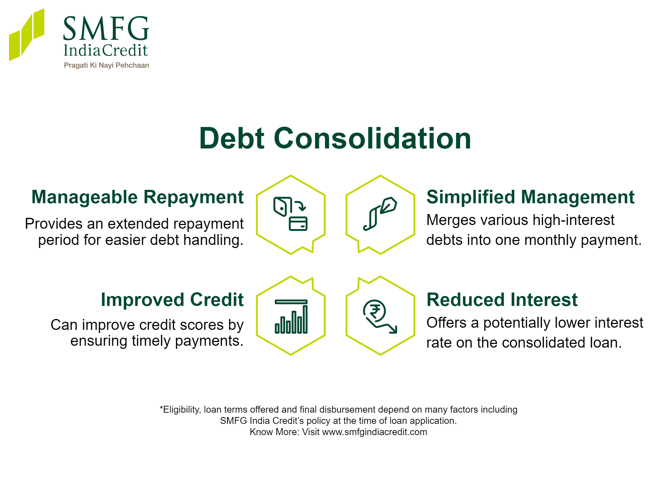 What is Debt Consolidation